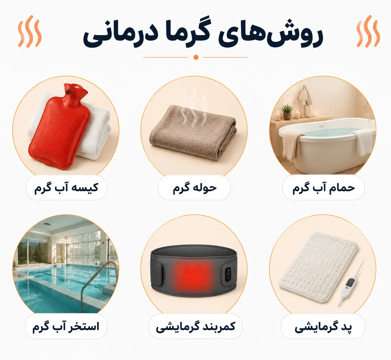 روش های گرما درمانی