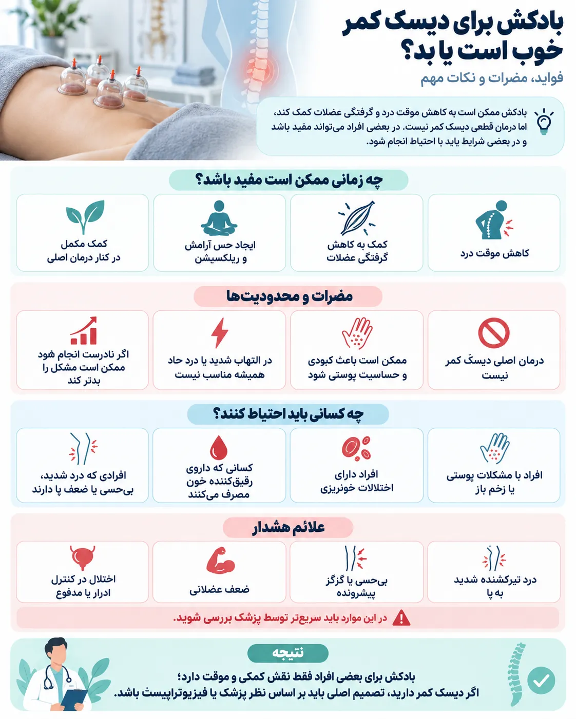 اینفوگرافیک بادکش برای کمردرد